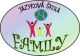 Jazyková škola Family - kurzy Angličtiny