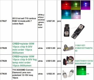 Auto led light ,work lamp,light strip,Auto film top quality factory best price
