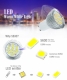 LED žiarovky 7,5W úspora 89% el energie