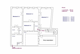 Prenájom bytu v centre mesta - vhodný aj na kancelárie