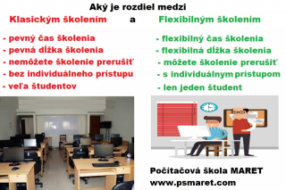 Flexibilny a Virtualny kurz AutoCADu cez internet v realnom case s lektorom