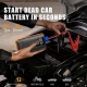 Batériový Štartér pre Motory až do 5.0L Benzín a 3.0L Diesel